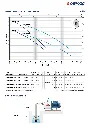 GENERAL-CATALOGUE-2024_EN_50Hz_Rel-01_5_compressed_page-0157.webp