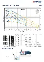 GENERAL-CATALOGUE-2024_EN_50Hz_Rel-01_5_compressed_page-0165.webp
