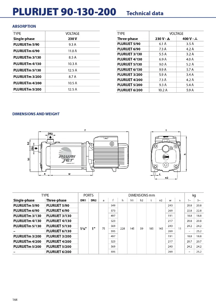 GENERAL-CATALOGUE-2024_EN_50Hz_Rel-01_5_compressed_page-0166.webp