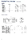 GENERAL-CATALOGUE-2024_EN_50Hz_Rel-01_5_compressed_page-0166.webp