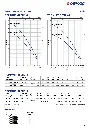 GENERAL-CATALOGUE-2024_EN_50Hz_Rel-01_5_compressed_page-0283.webp