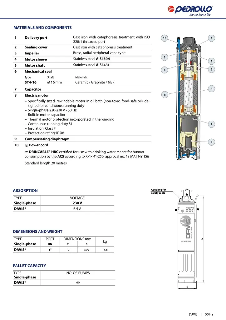 DAVIS_EN-datasheet_50Hz-images-1.webp