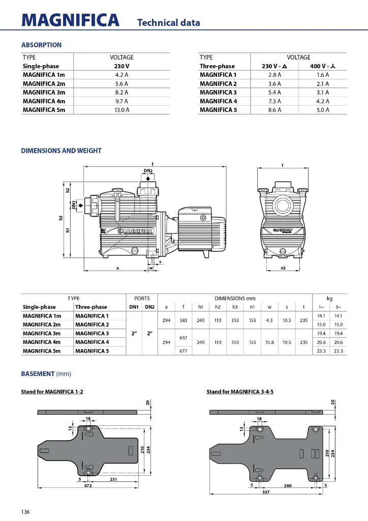 GENERAL-CATALOGUE-2024_EN_50Hz_Rel-01_5_compressed_page-0138.webp