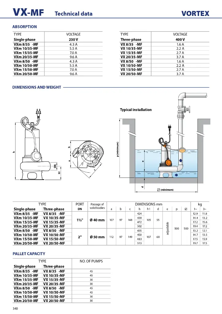 GENERAL-CATALOGUE-2024_EN_50Hz_Rel-01_5_compressed_page-0342.webp