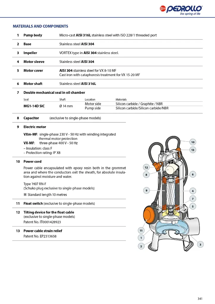 GENERAL-CATALOGUE-2024_EN_50Hz_Rel-01_5_compressed_page-0343.webp