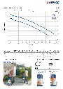 GENERAL-CATALOGUE-2024_EN_50Hz_Rel-01_5_compressed_page-0311.webp
