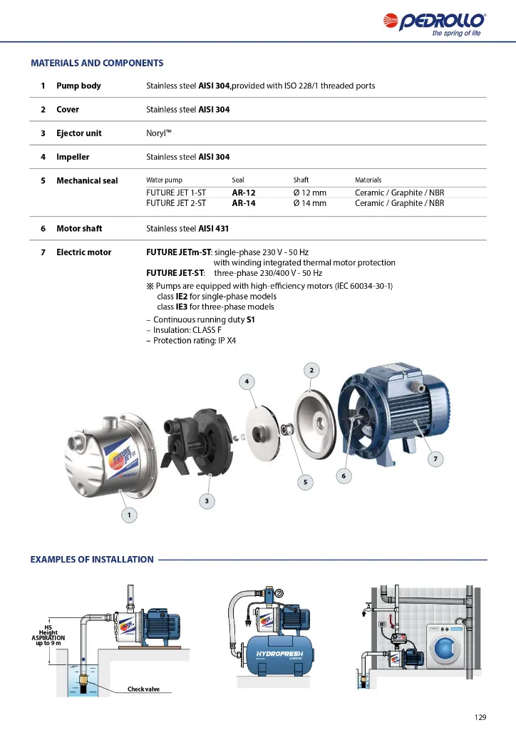 GENERAL-CATALOGUE-2024_EN_50Hz_Rel-01_5_compressed_page-0131.webp