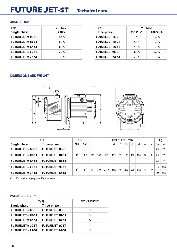 GENERAL-CATALOGUE-2024_EN_50Hz_Rel-01_5_compressed_page-0130.webp