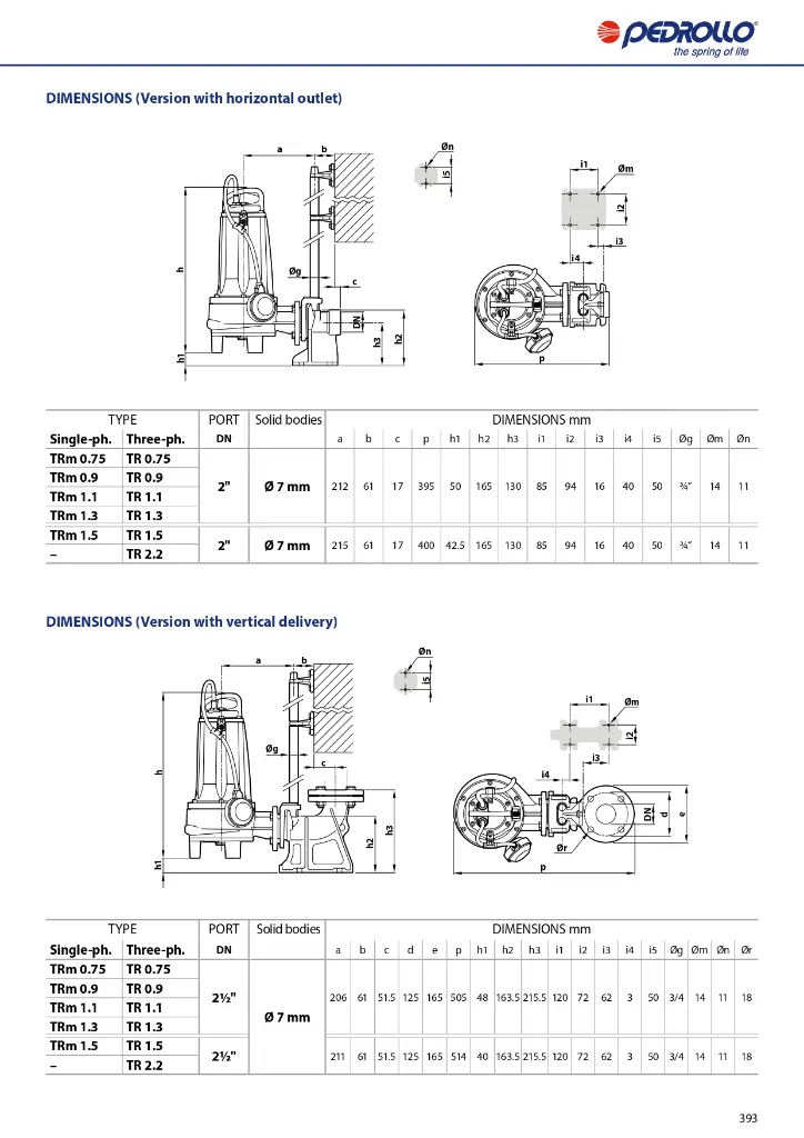 GENERAL-CATALOGUE-2024_EN_50Hz_Rel-01_5_compressed_page-0395.webp