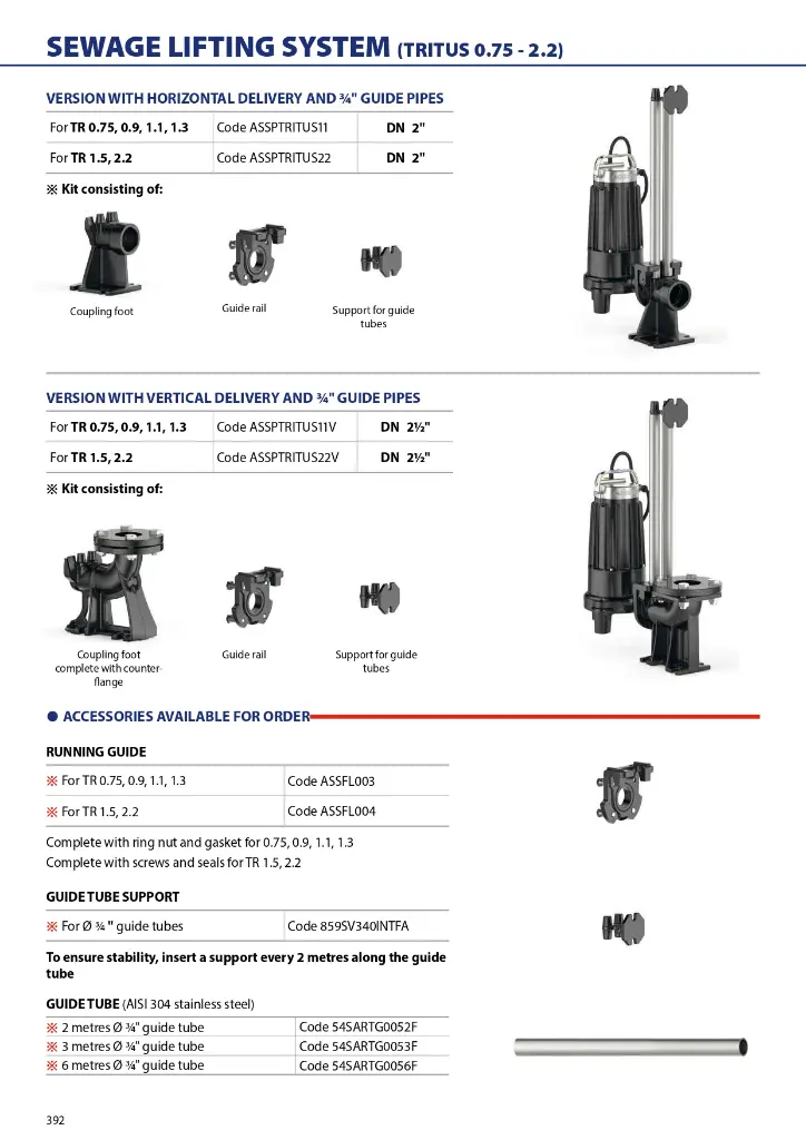 GENERAL-CATALOGUE-2024_EN_50Hz_Rel-01_5_compressed_page-0394.webp