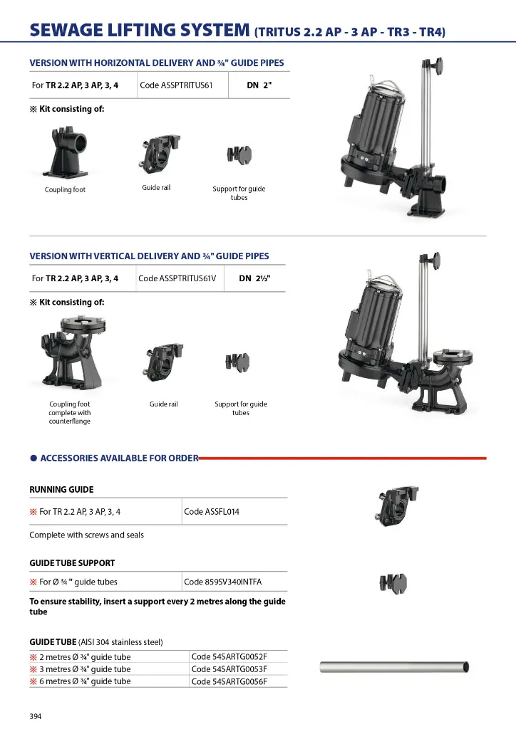 GENERAL-CATALOGUE-2024_EN_50Hz_Rel-01_5_compressed_page-0396.webp