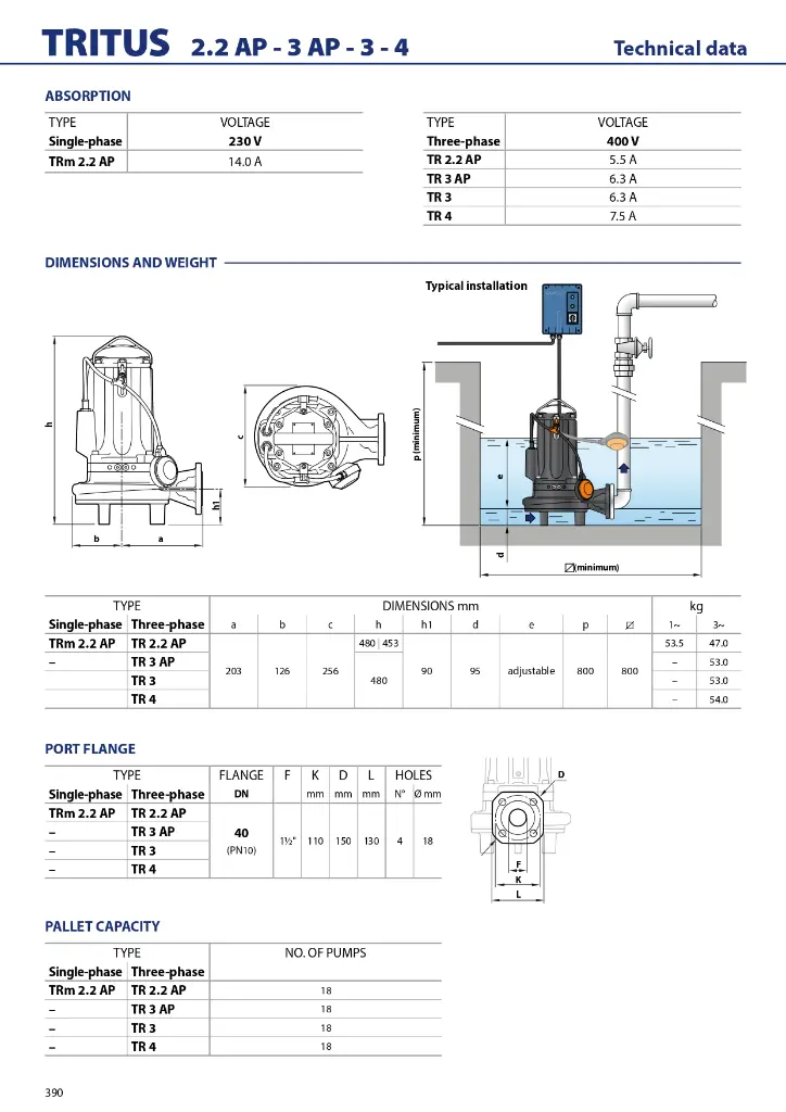 GENERAL-CATALOGUE-2024_EN_50Hz_Rel-01_5_compressed_page-0392.webp