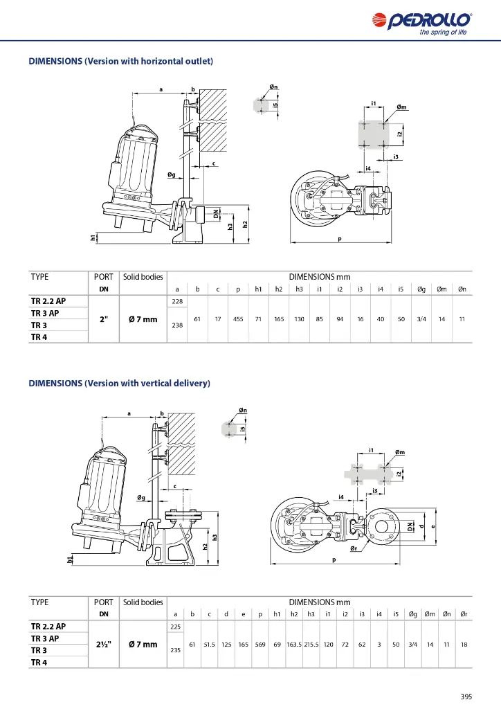 GENERAL-CATALOGUE-2024_EN_50Hz_Rel-01_5_compressed_page-0397.webp