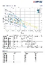 GENERAL-CATALOGUE-2024_EN_50Hz_Rel-01_5_compressed_page-0291.webp