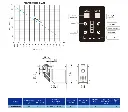 CSBP - Datasheet