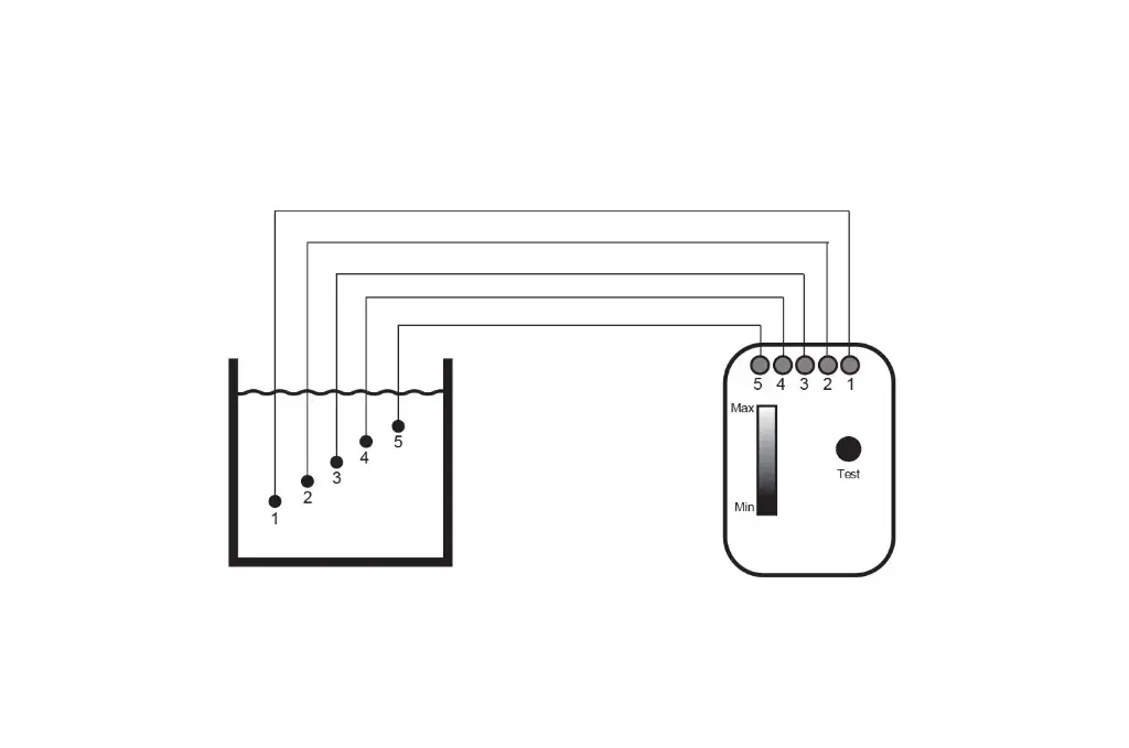 MAC-NIVEL-SCHEMA-GRAFIC.webp