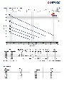 GENERAL-CATALOGUE-2024_EN_50Hz_Rel-01_5_compressed_page-0319.webp