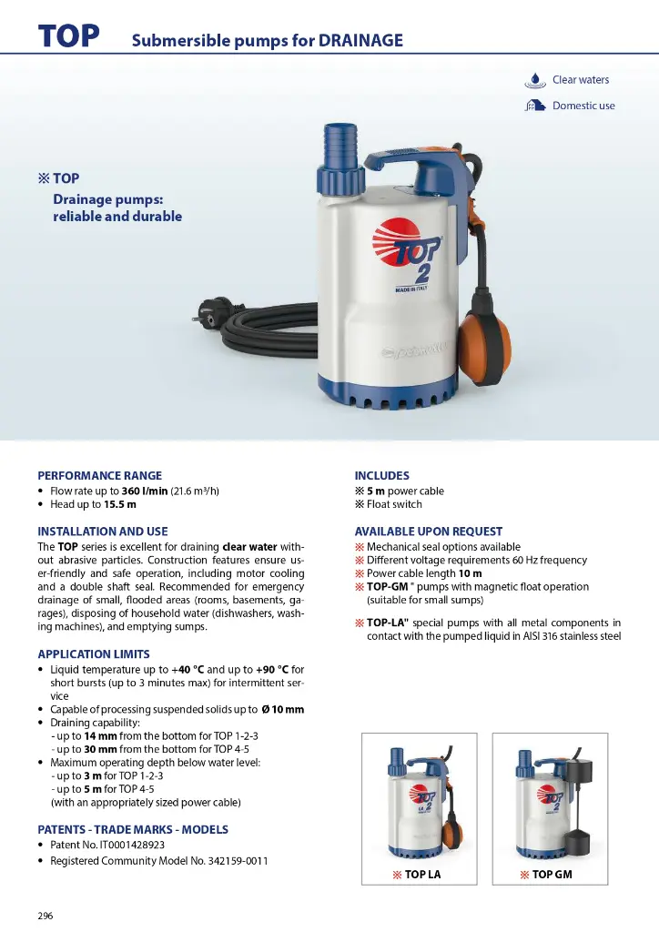 GENERAL-CATALOGUE-2024_EN_50Hz_Rel-01_5_compressed_page-0298.webp
