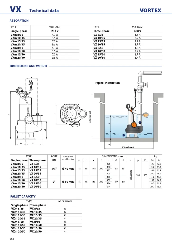 GENERAL-CATALOGUE-2024_EN_50Hz_Rel-01_5_compressed_page-0364.webp