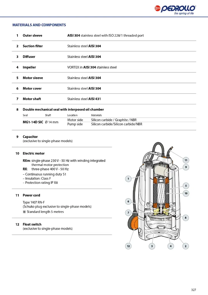 GENERAL-CATALOGUE-2024_EN_50Hz_Rel-01_5_compressed_page-0329.webp
