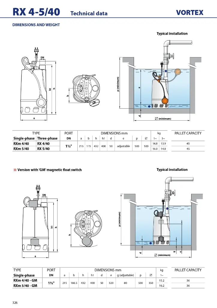 GENERAL-CATALOGUE-2024_EN_50Hz_Rel-01_5_compressed_page-0328.webp