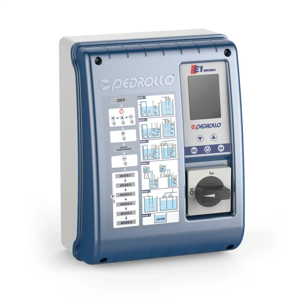 C.PANEL 2P E2 MONO 230V EVOLUTION